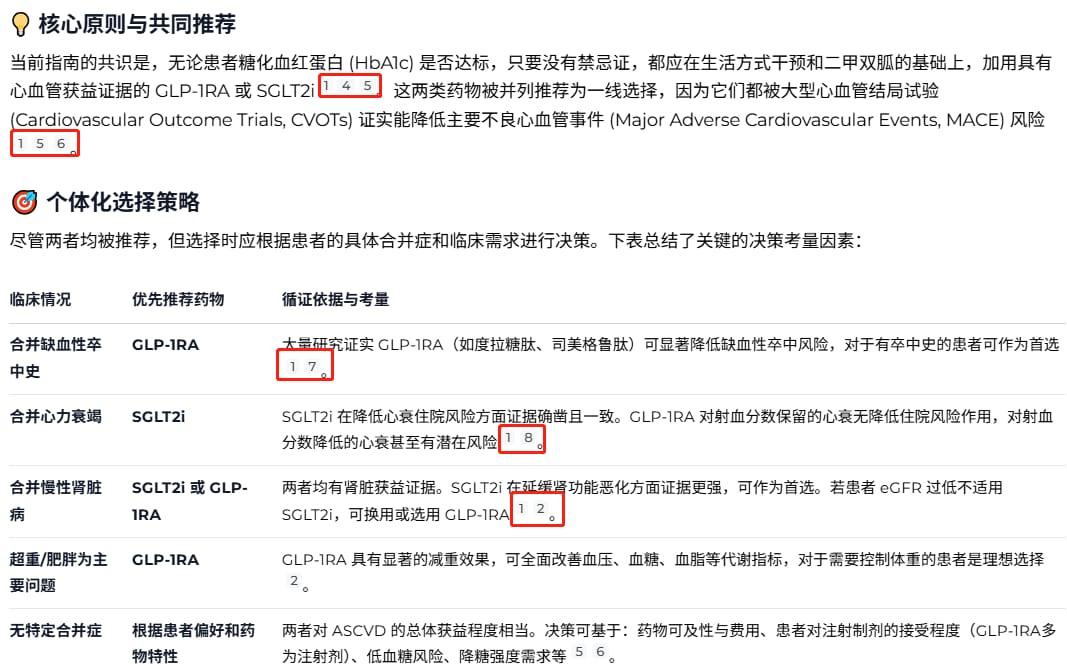 AI提供药物信息和参考文献