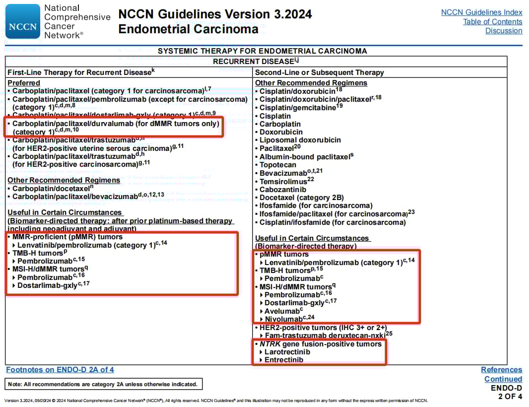 子宫内膜癌精准治疗:分子分型还不够,NGS多基因检测为何至关重要? 11 图片
