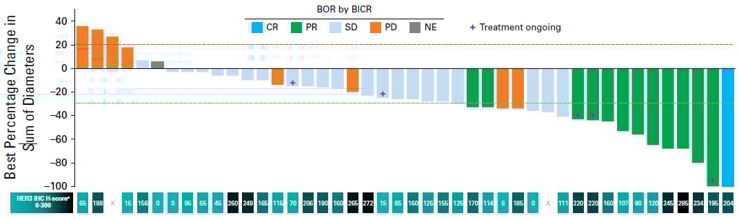 fe4cce0f2db645e5bef1dcedf4bd71c0-TK8hr7g