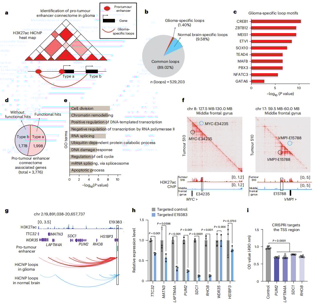 a4a4314cf1fa410e8b3572499b517419-CpuDIX4