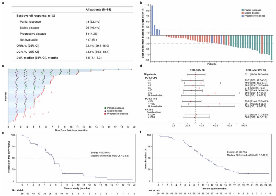 25d66e10fe5645eba76948a3fb6c09ba-F2m1Pxx