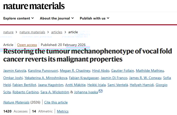声带癌进展与细胞外基质重构示意图