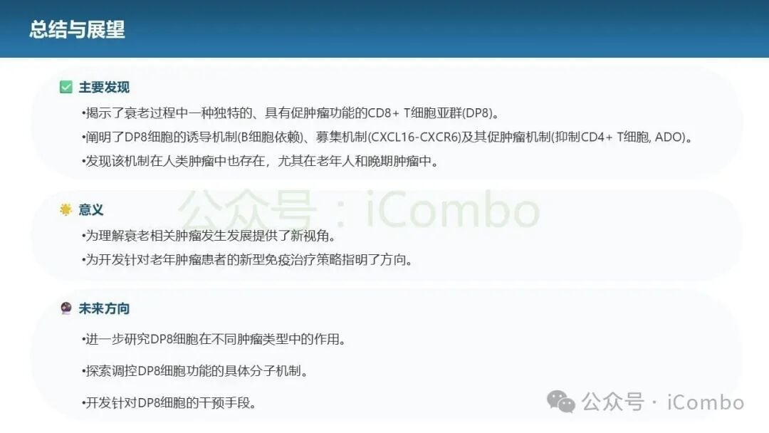 未来针对老年癌症患者的新型免疫治疗策略展望图