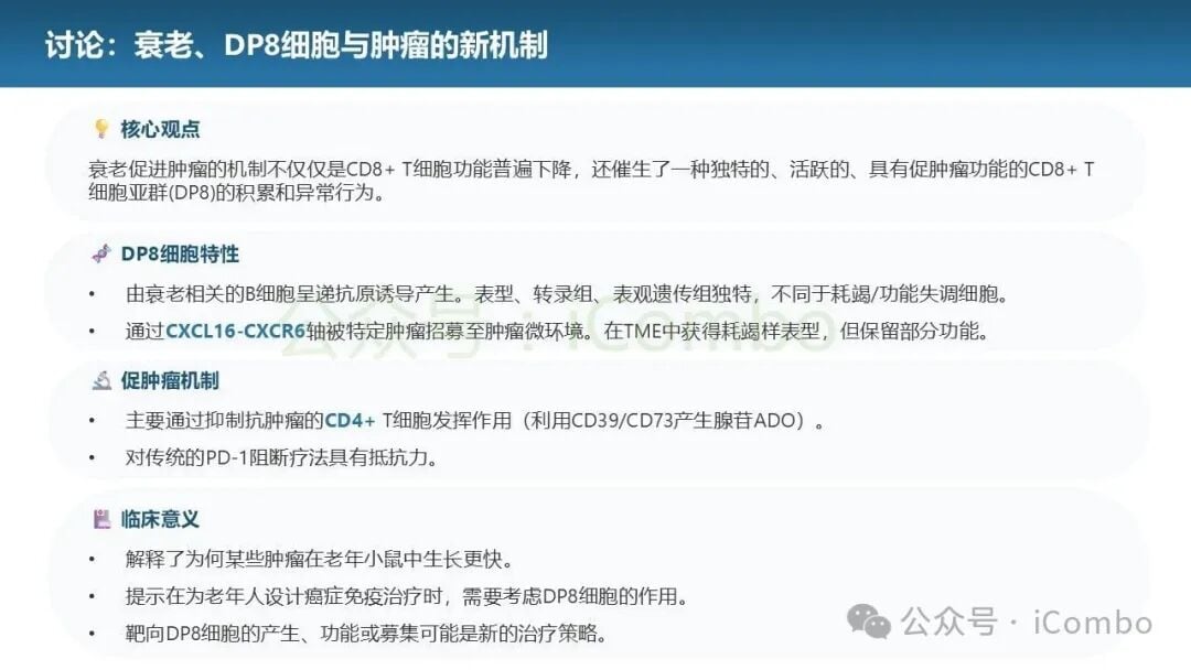 研究总结：衰老相关免疫失调的新机制模型
