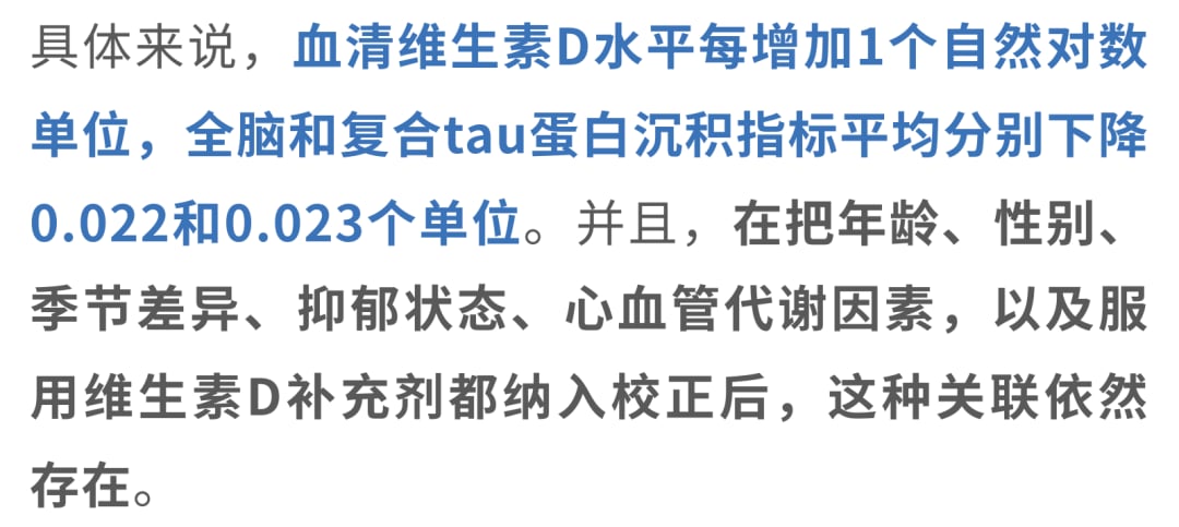 维生素D水平越高tau蛋白沉积越少的数据图