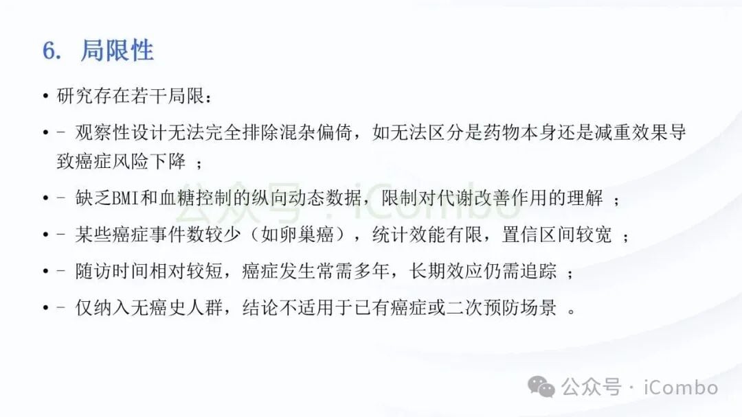 真实世界研究结果补充数据图四