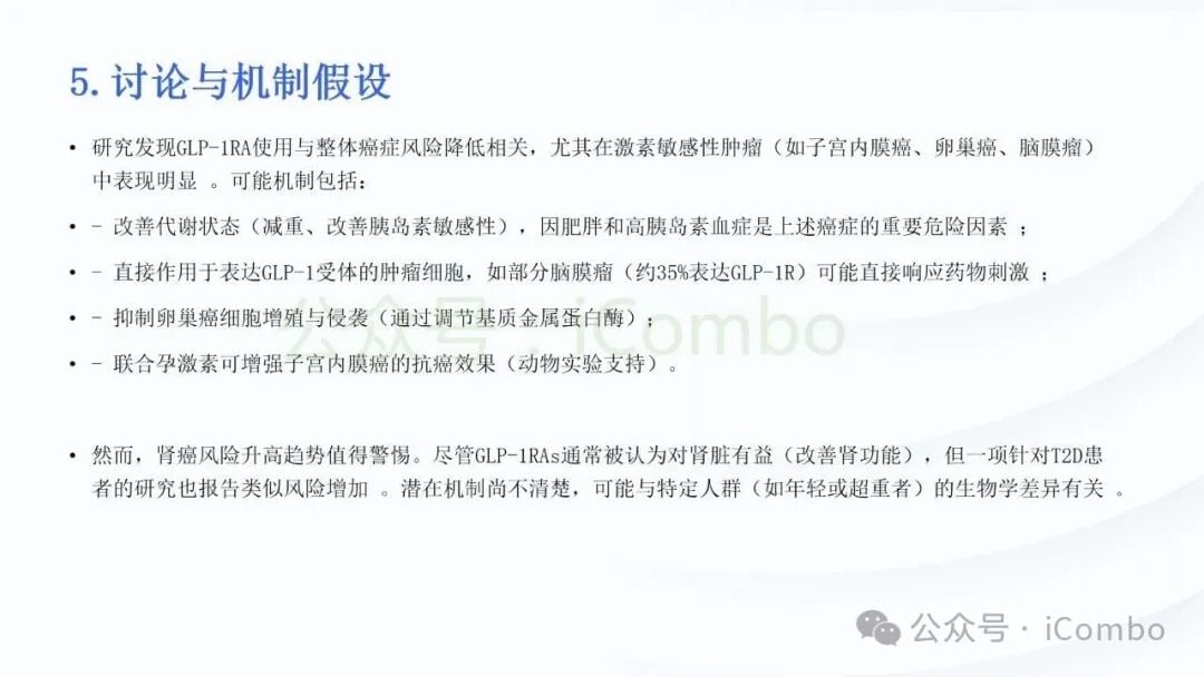 真实世界研究结果补充数据图三