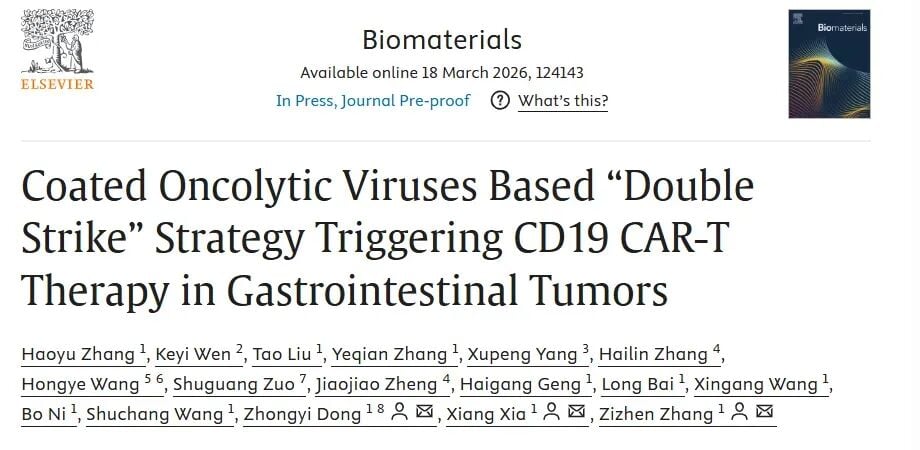 消化道肿瘤中溶瘤病毒联合CD19 CAR-T治疗策略示意