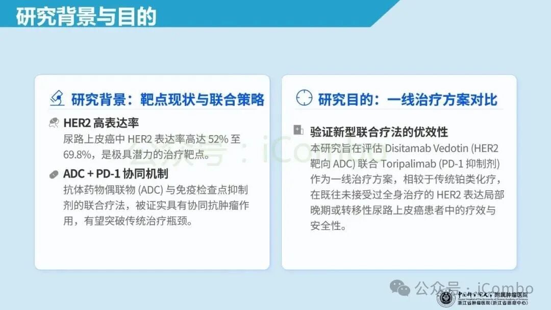 维迪西妥单抗联合特瑞普利单抗治疗尿路上皮癌的总生存期数据图