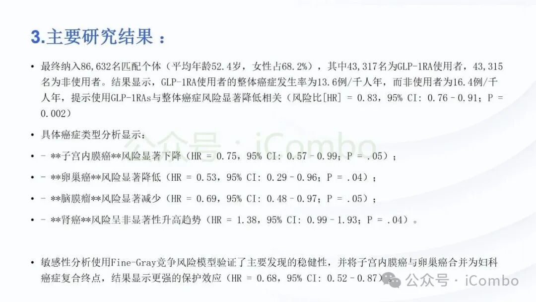 GLP-1受体激动剂联合饮食运动管理图