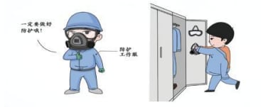 职业防护避免接触致癌物及化学品暴露