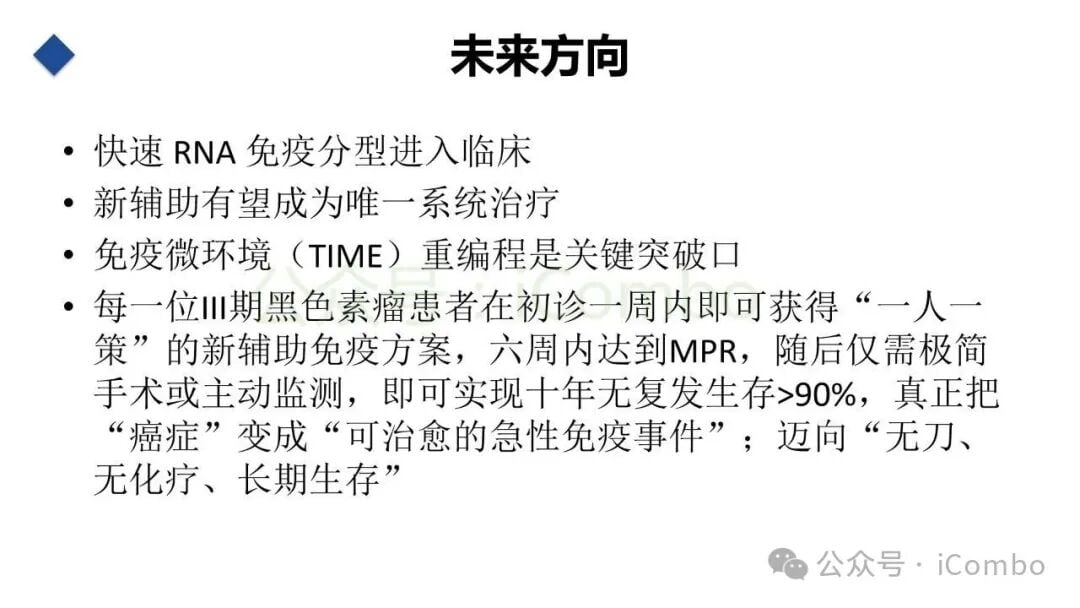 黑色素瘤新辅助免疫治疗长期生存管理图