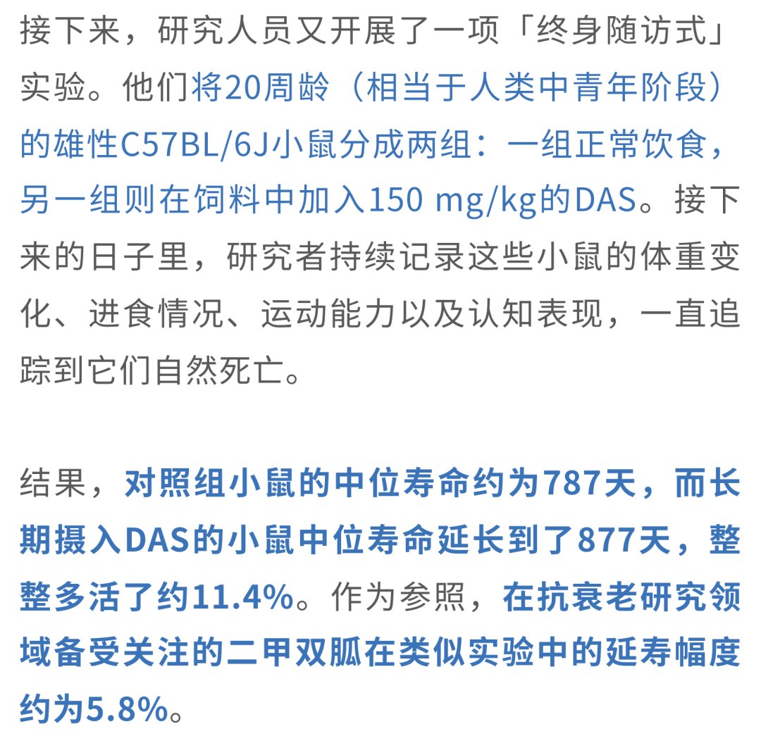 DAS延长小鼠寿命的生存曲线图