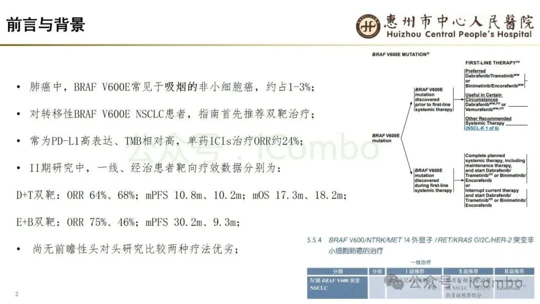 FRONT-BRAF研究设计与入组人群示意图
