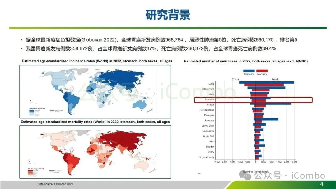 与医生沟通NIPS联合全身治疗时的五个核心提问清单图