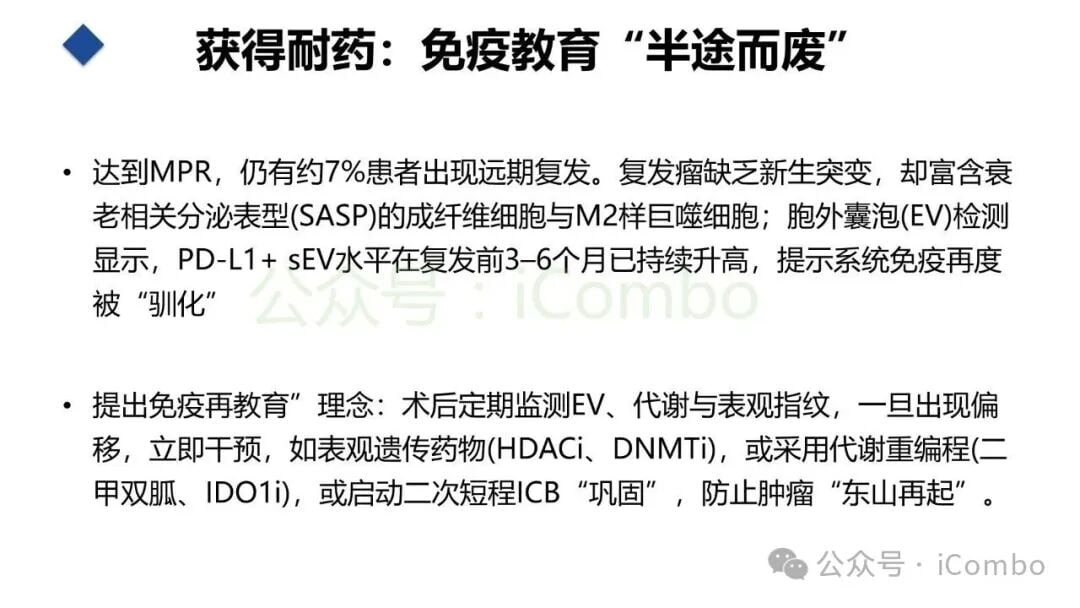 黑色素瘤新辅助免疫治疗围手术期流程图
