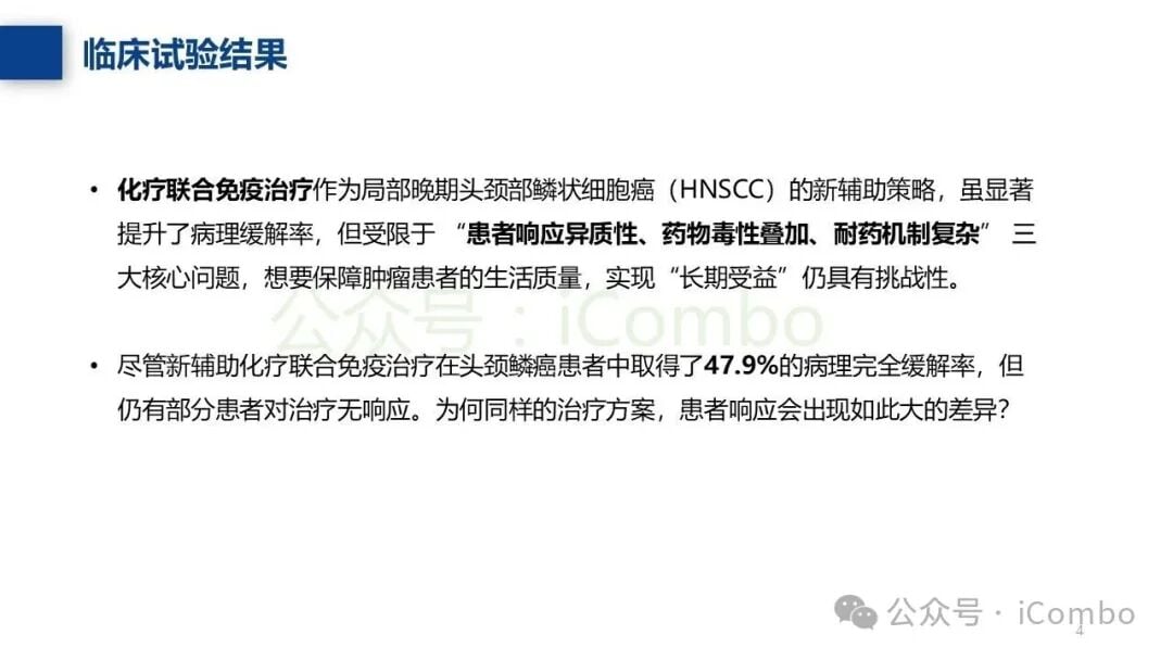 衰老小鼠模型中的肿瘤生长控制曲线