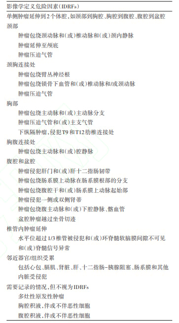 神经母细胞瘤影像学危险因素与手术风险评估示意