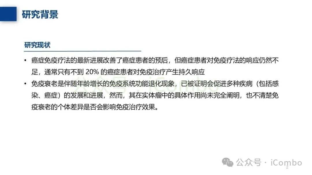 HNSCC患者单细胞测序分析图谱