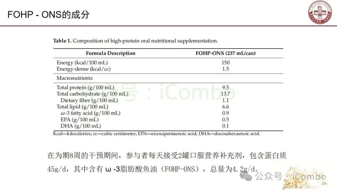 癌症相关疲劳改善机制与临床观察图