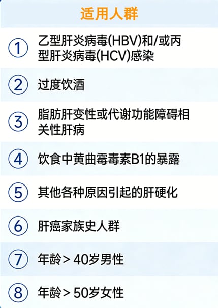 肝癌高危人群筛查建议示意图