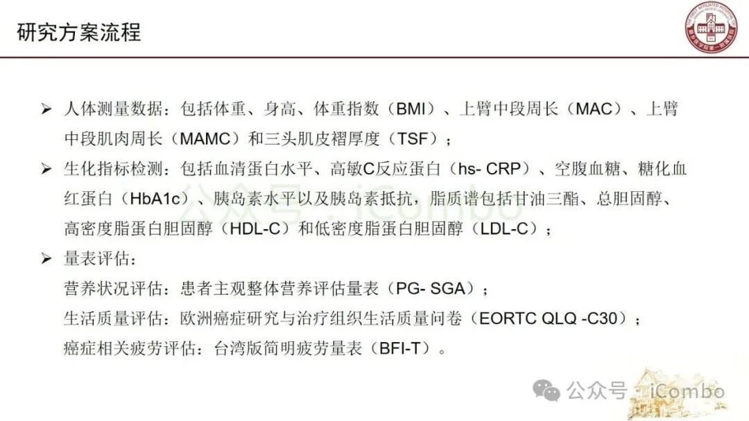 口服营养补充剂使用方法与依从性管理图