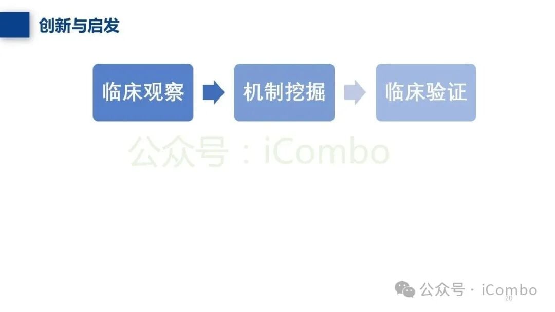 总结：抗衰老药物开启头颈癌免疫治疗新篇章