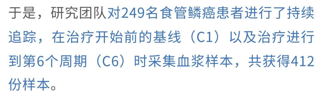 化疗联合免疫治疗期间代谢物动态变化与疗效相关的示意图