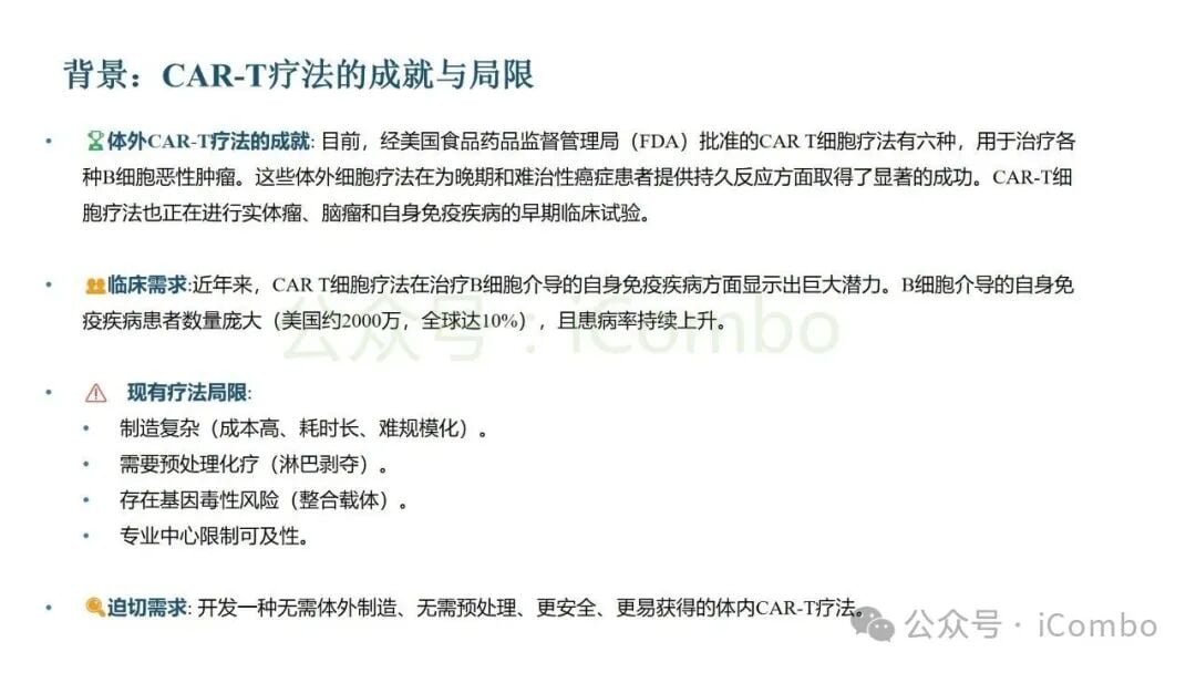 L829脂质纳米颗粒降低肝脏摄取并提高T细胞递送效率的数据图