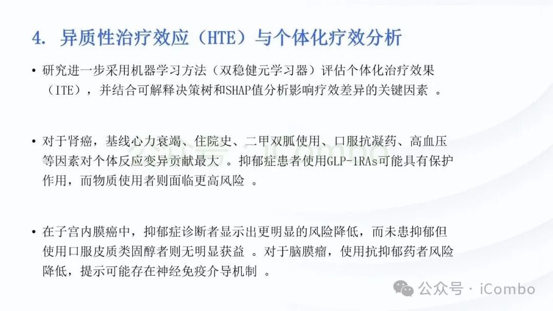 真实世界研究结果补充数据图二