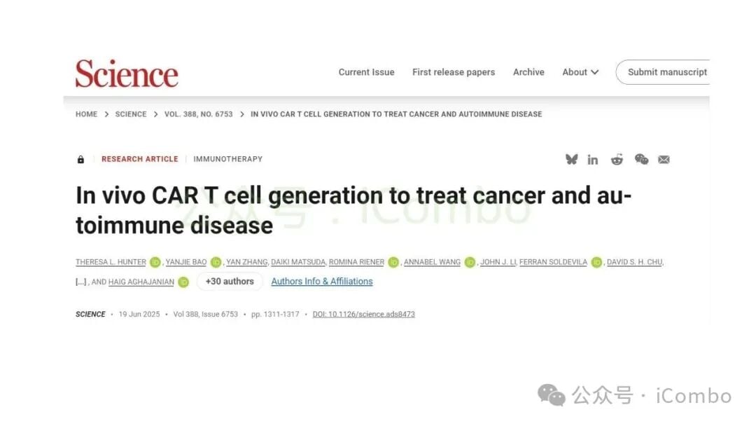 体内CAR-T利用靶向脂质纳米颗粒递送mRNA的研究示意图