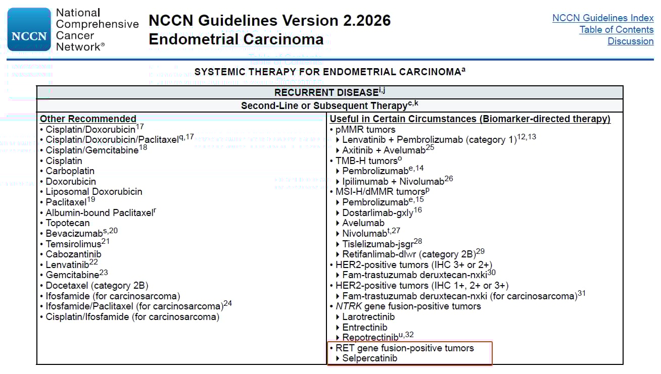 多基因联合检测在复发性内膜癌中的价值