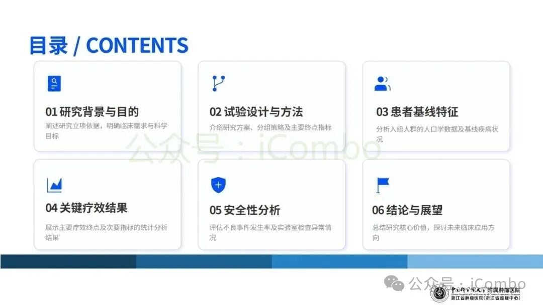 维迪西妥单抗联合特瑞普利单抗治疗尿路上皮癌的无进展生存期数据图