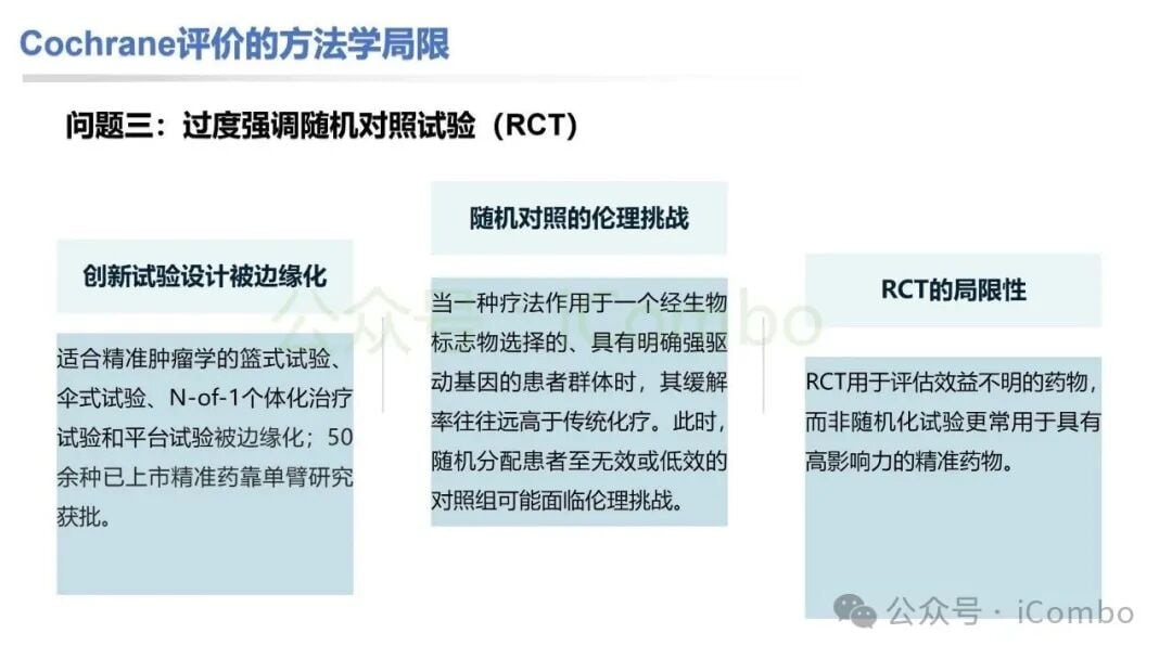 证据评估体系的分层细化设计