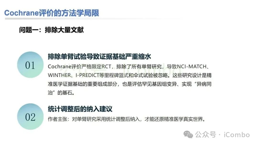 精准肿瘤学临床实施差距与可及性障碍