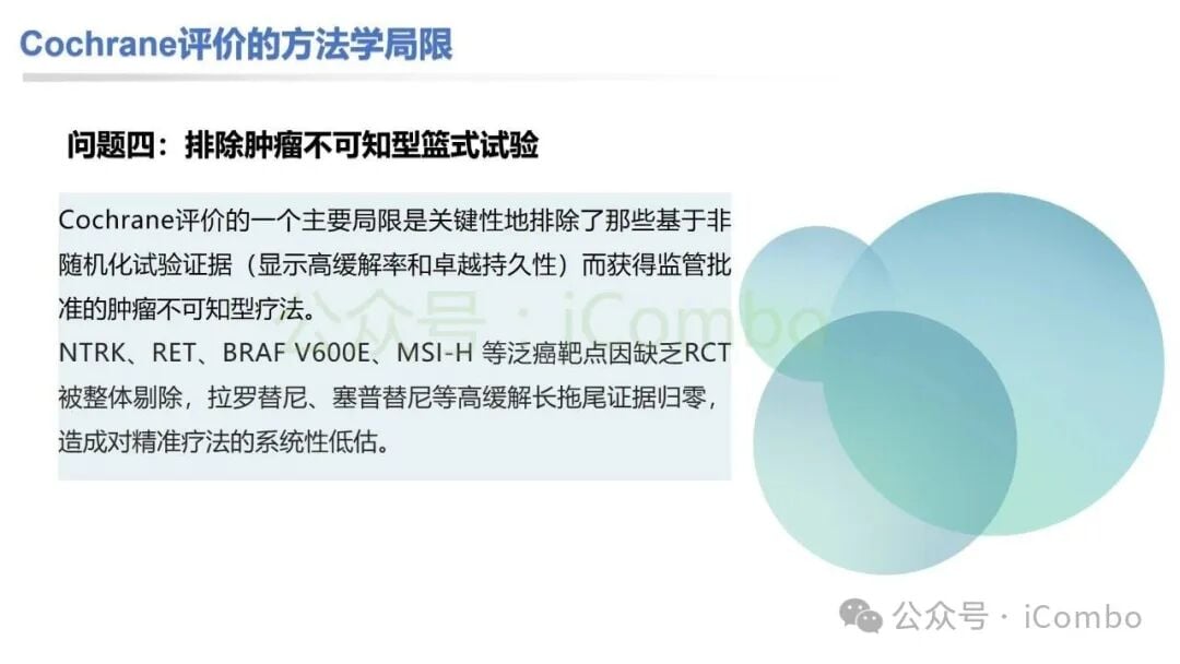 多元证据融合：真实世界数据与RCT结合