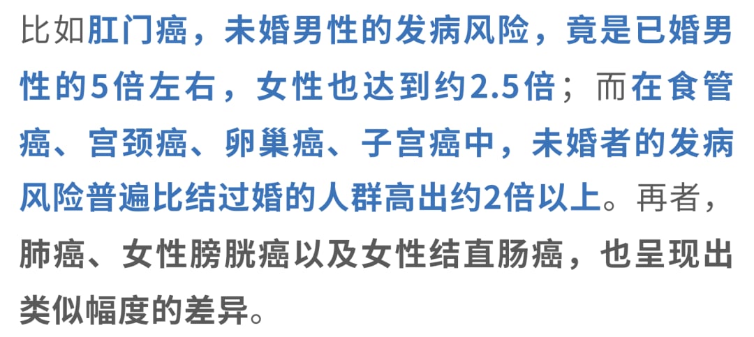 高度受筛查和生活方式影响的癌种在未婚人群中的高发特征
