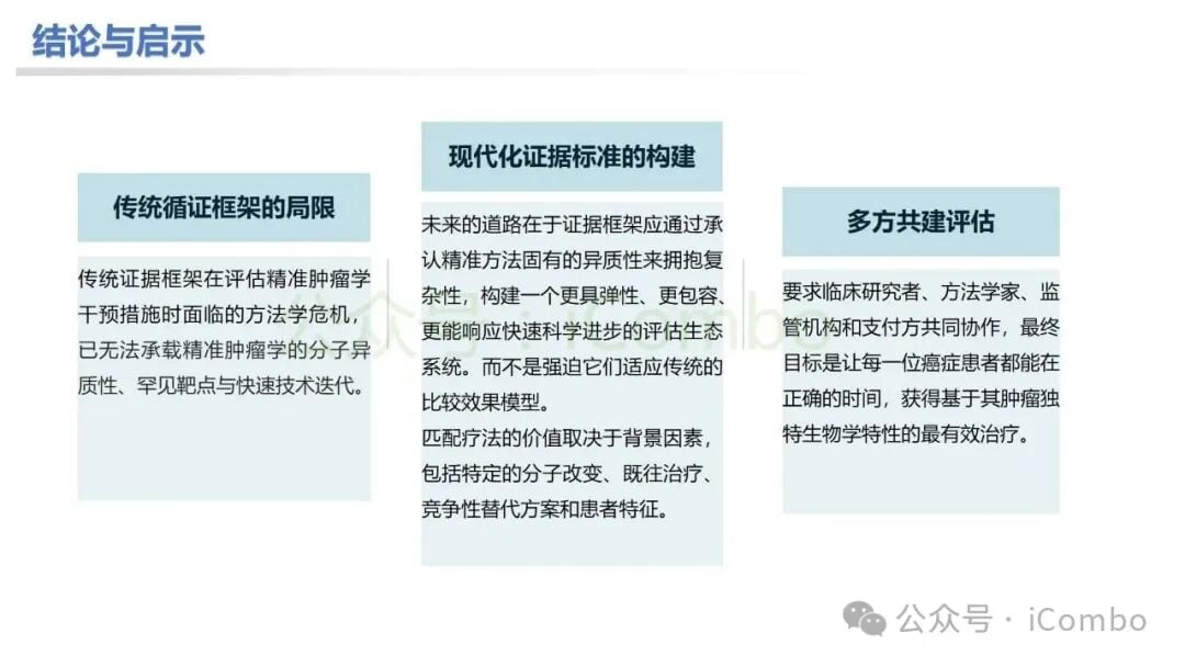 晚期癌症患者个体化治疗决策树