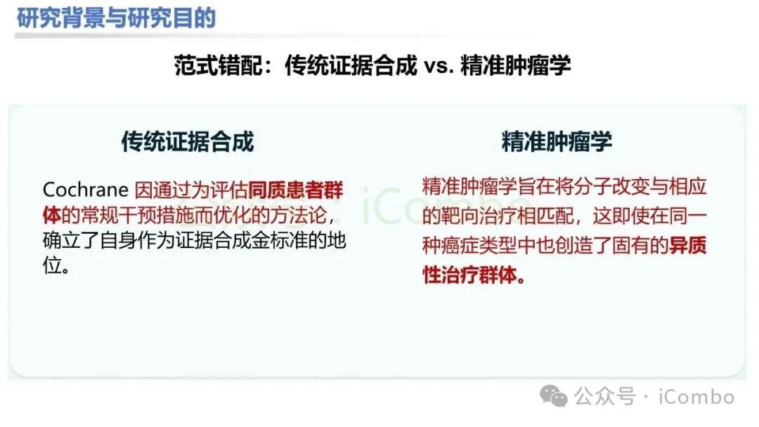 忽视NGS技术快速迭代对临床结果的影响