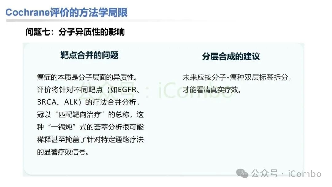 精准医疗在晚期癌症中的应用前景