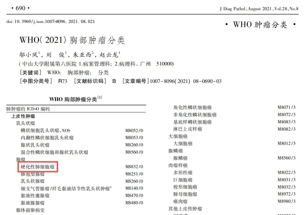 WHO胸部肿瘤分类中肺硬化性肺细胞瘤病理学特征诊断标准