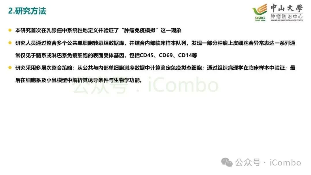 基因敲除CD69对延缓乳腺癌进展的实验结果