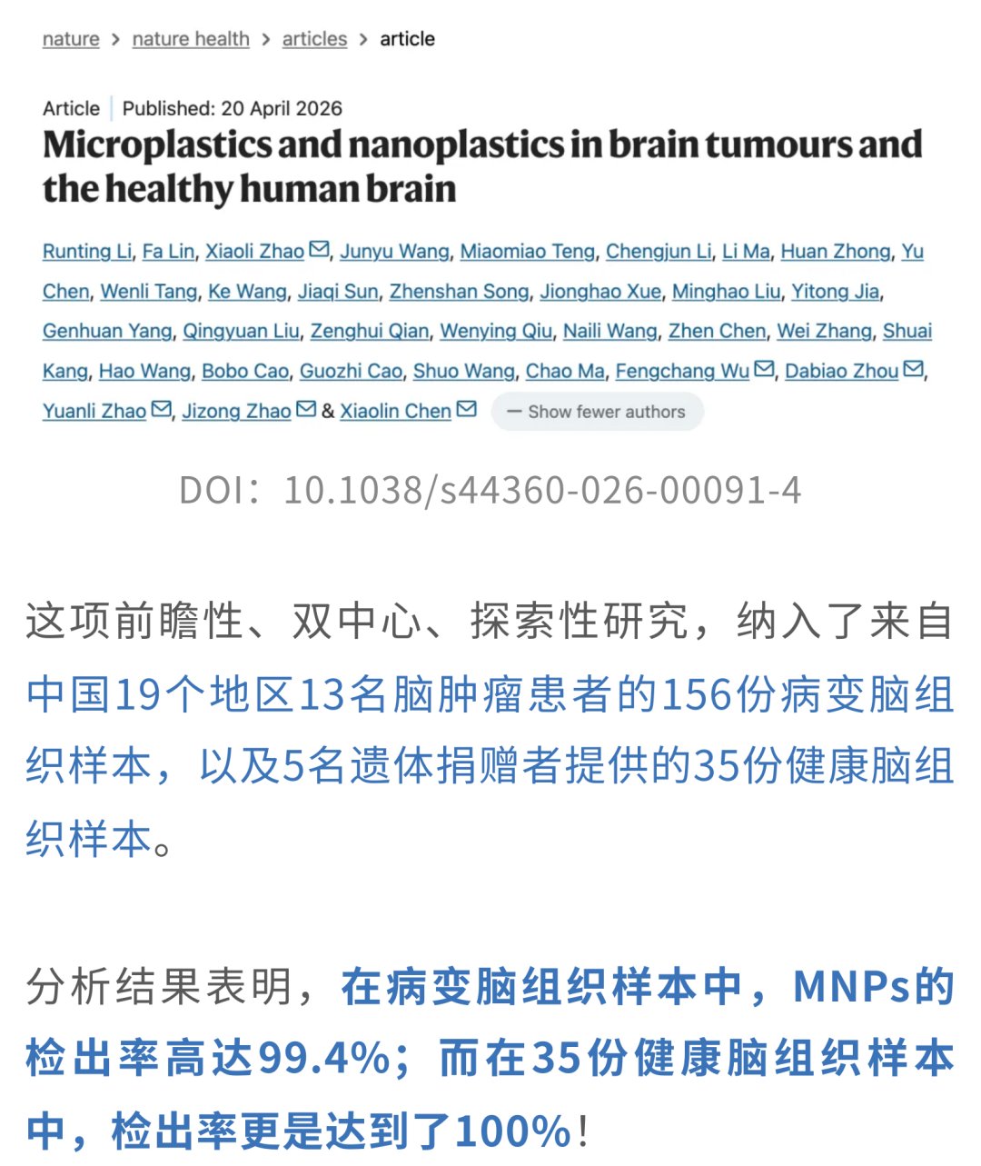 脑肿瘤患者与健康人脑组织中微纳米塑料检出率研究数据图