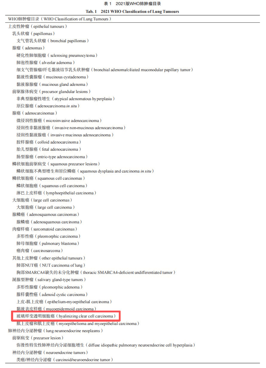 WHO胸部恶性涎腺肿瘤病理分类指南图