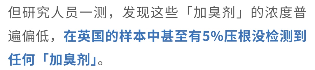 天然气加臭剂浓度与气体嗅觉感知阈值对比图