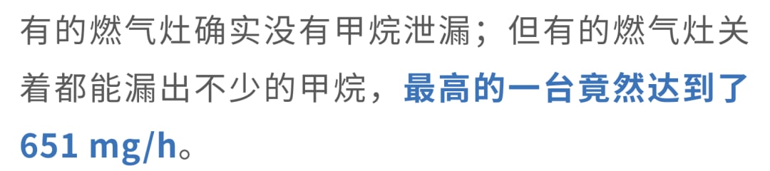 燃气灶完全关闭状态下甲烷与苯泄漏率实测数据