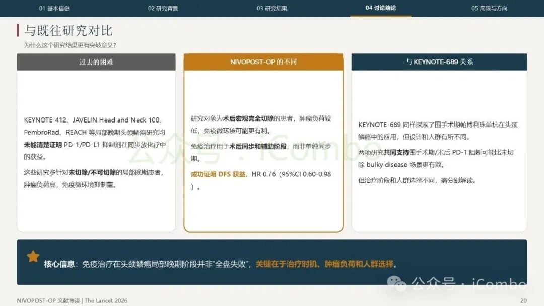 死亡原因与疾病进展相关性数据图