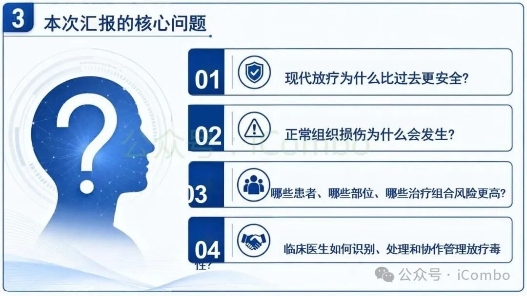 血管内皮损伤与局部微循环变化