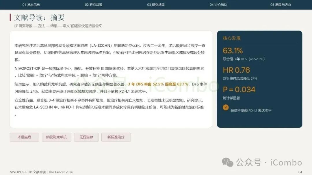 局部复发与远处转移模式统计图
