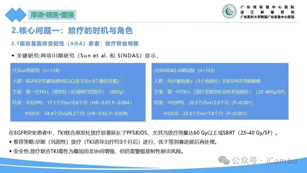 全身诱导治疗后肿瘤靶区缩小的放射剂量学优势